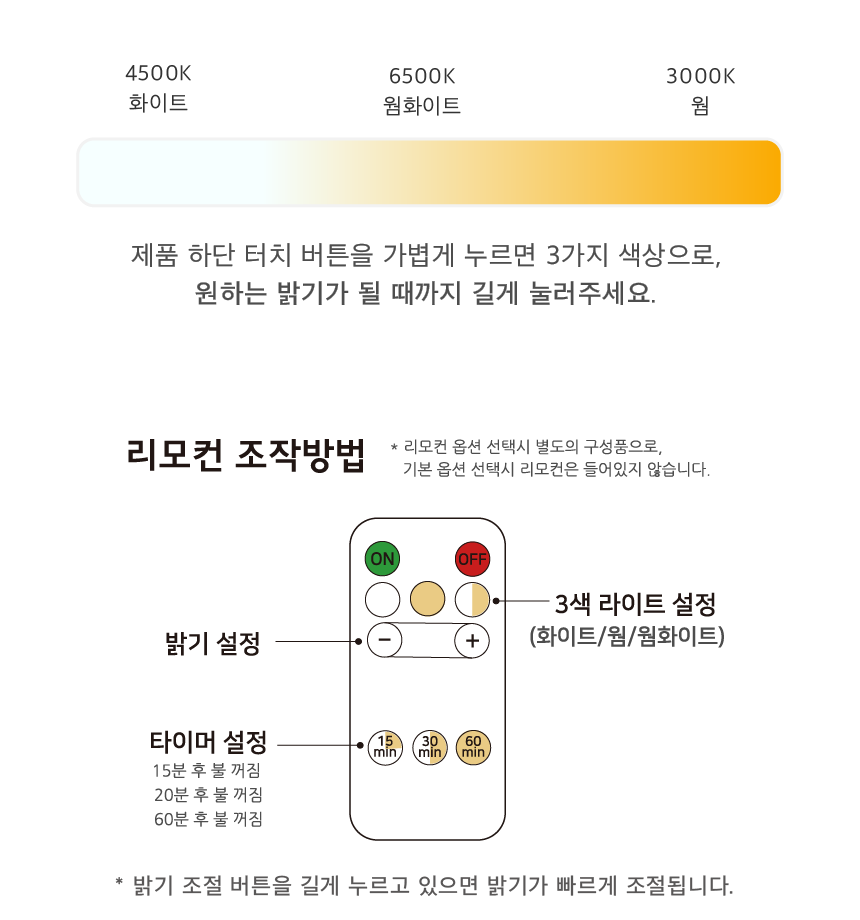 아트보드 4.png